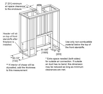 Icon Series Wood Fireplace | Heatilator
